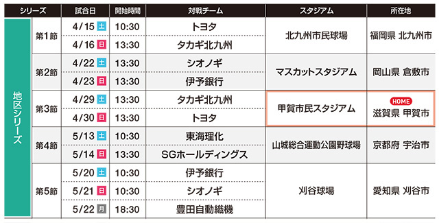 試合日程