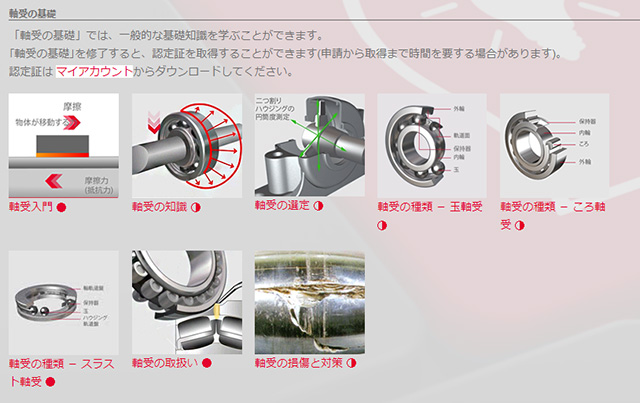 「軸受の基礎」コースの8つの動画コンテンツ