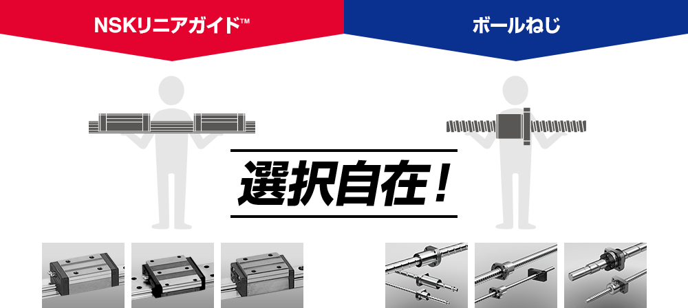 NSKリニアガイドTM ボールねじ